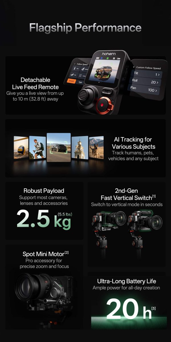 gimbal