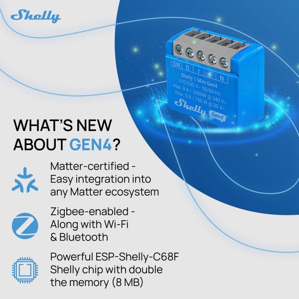 Shelly 1 Mini Gen4 Smart Switch with Wi-Fi, Zigbee & Matter-7