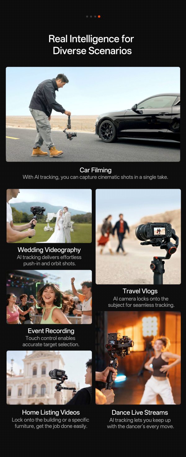gimbal head